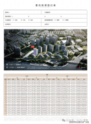 价钱冲到了18.22万